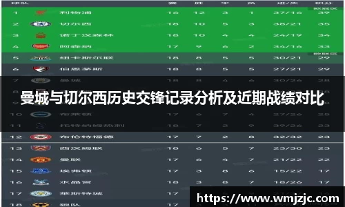 威廉希尔