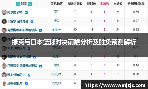  威廉希尔官方首页网址