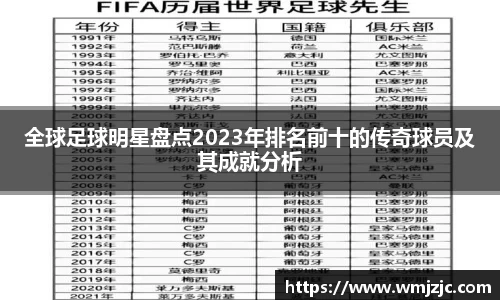 全球足球明星盘点2023年排名前十的传奇球员及其成就分析